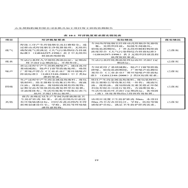 建设项目竣工环境保护验收检测报告-22