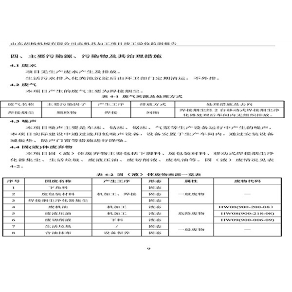 建设项目竣工环境保护验收检测报告-12