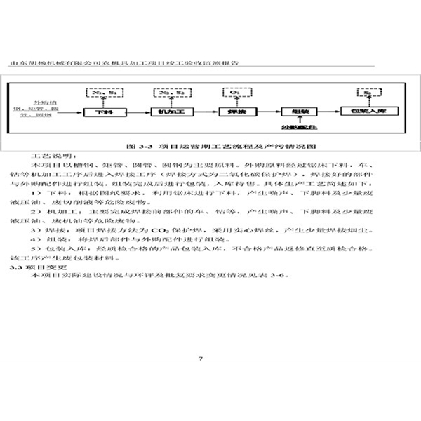 建设项目竣工环境保护验收检测报告-10