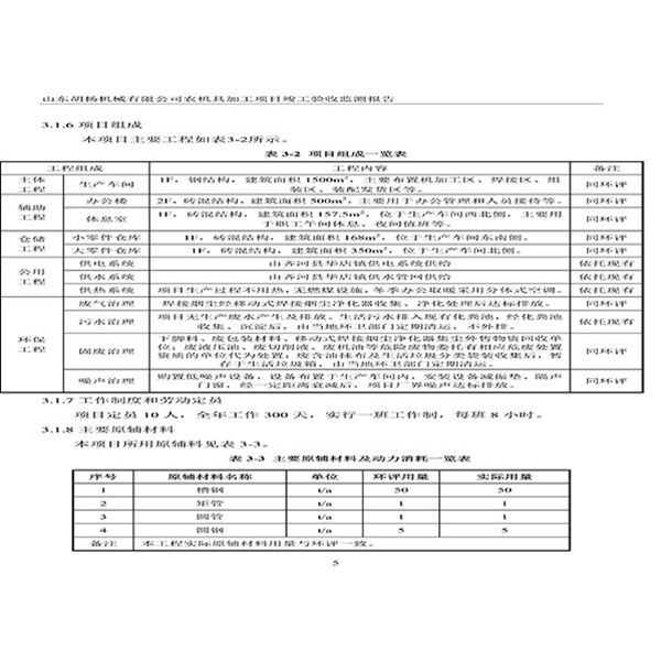 建设项目竣工环境保护验收检测报告-8